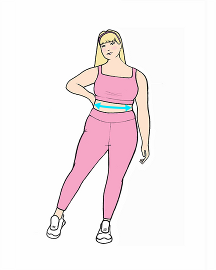 Waist Circumference (cm)